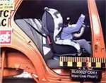 Car seat safety